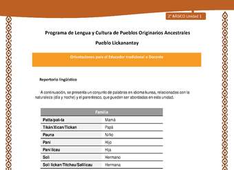 Orientaciones al docente - LC02 - Lickanantay - U1 - Repertorio lingüístico