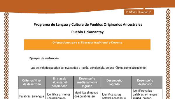 Orientaciones al docente - LC02 - Lickanantay - U2 - Ejemplo de evaluación