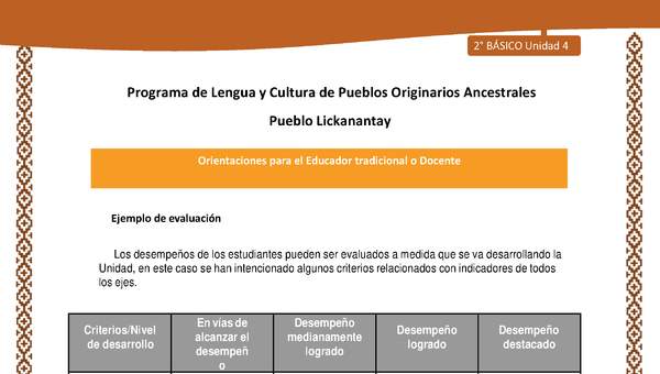 Orientaciones al docente - LC02 - Lickanantay - U4 - Ejemplo de evaluación