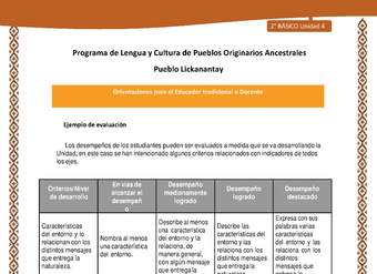 Orientaciones al docente - LC02 - Lickanantay - U4 - Ejemplo de evaluación