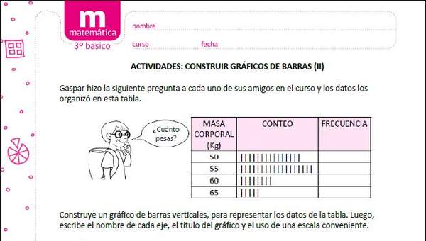 Construir gráficos de barras (II)