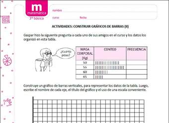 Construir gráficos de barras (II)