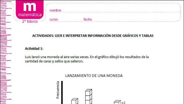 Leer e interpretar información desde gráficos y tablas