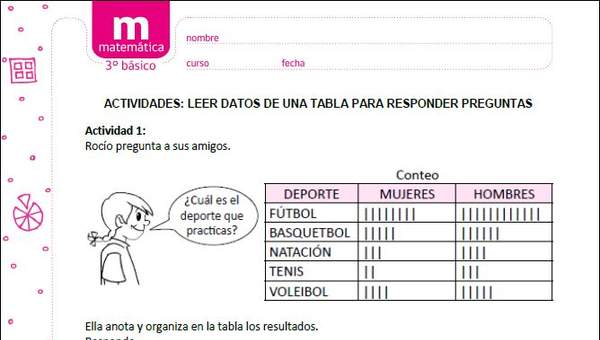 Leer datos de una tabla para responder preguntas