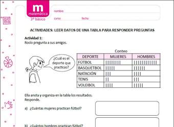 Leer datos de una tabla para responder preguntas