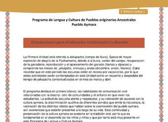 Orientaciones al docente - LC01 - Aymara - U01 - Introducción