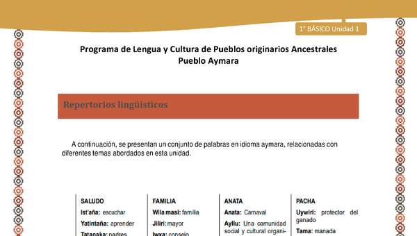 Orientaciones al docente - LC01 - Aymara - U01 - Repertorios lingüísticos