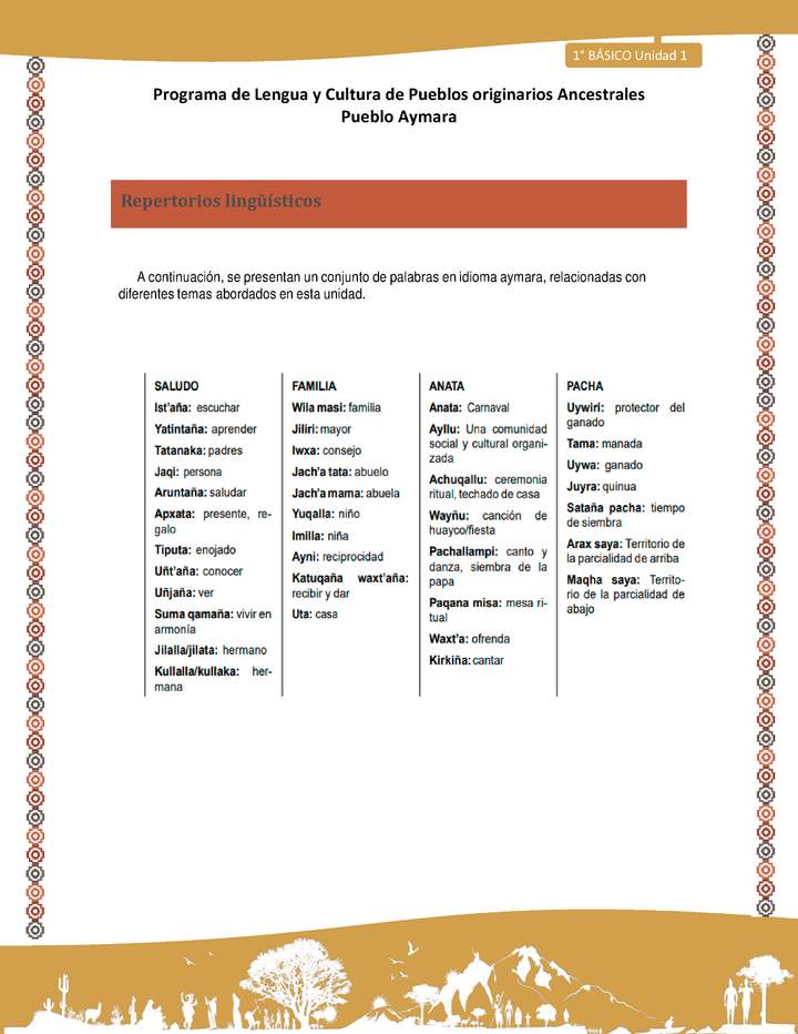 Orientaciones al docente - LC01 - Aymara - U01 - Repertorios lingüísticos