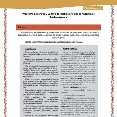 Relato sobre Prácticas culturales que realiza el pueblo Aymara - Lengua y cultura de los pueblos Originarios Ancestrales 1º básico - Pueblo Aymara - Unidad 1