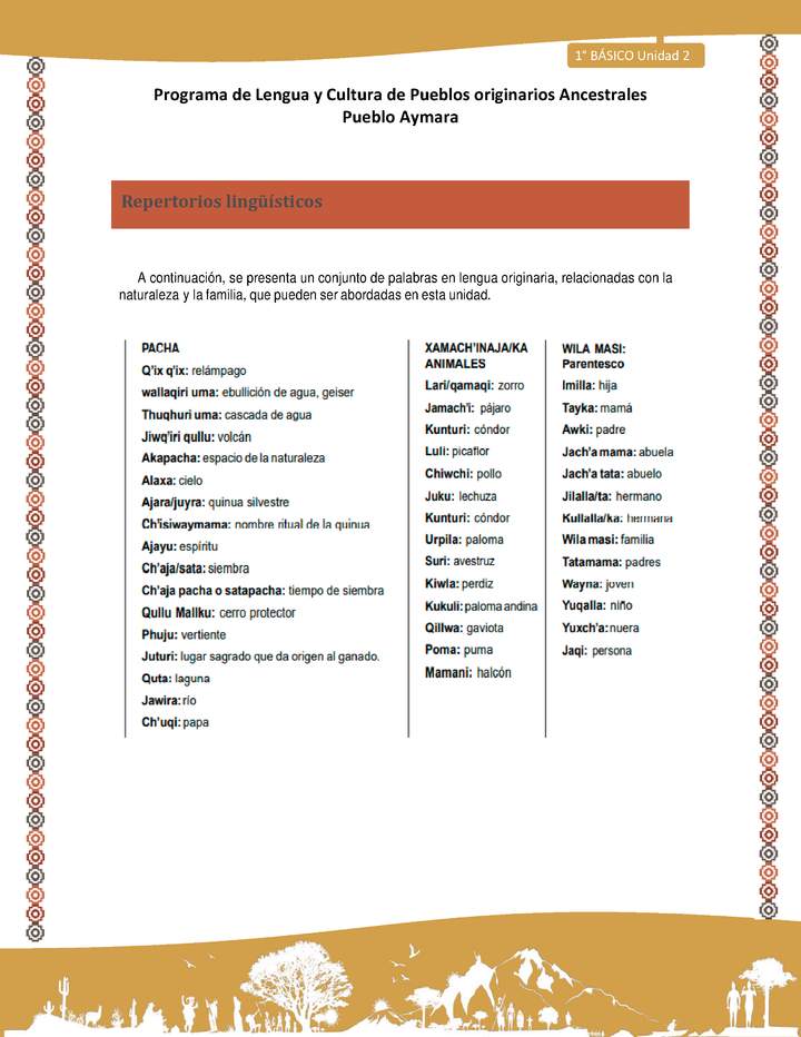 Repertorios lingüísticos - Lengua y cultura de los pueblos Originarios Ancestrales 1º básico -  Aymara - Unidad 2