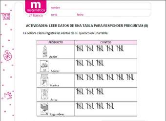 Leer datos de una tabla para responder preguntas (II)