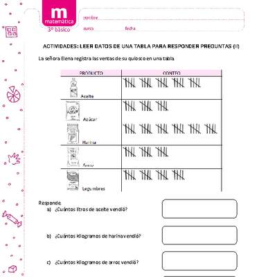 Leer datos de una tabla para responder preguntas (II)