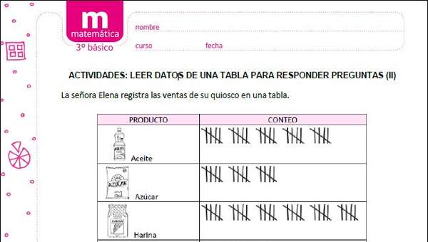 Leer datos de una tabla para responder preguntas (II)