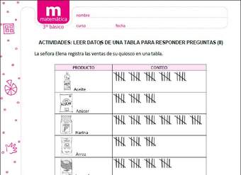 Leer datos de una tabla para responder preguntas (II)