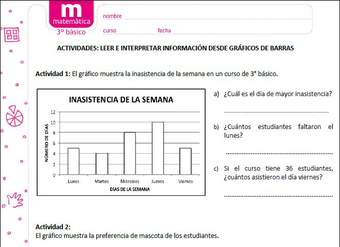 Leer e interpretar información desde gráficos de barras