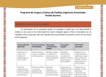 Ejemplo de evaluación - Lengua y cultura de los pueblos Originarios Ancestrales 1º básico -  Aymara - Unidad 3