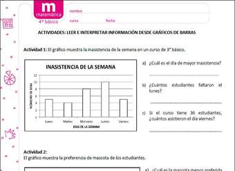 Leer e interpretar información desde gráficos de barras