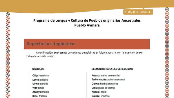 Repertorios lingüísticos