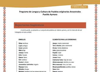 Repertorios lingüísticos