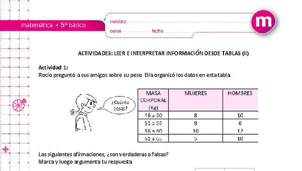 Leer e interpretar información desde tablas (II)