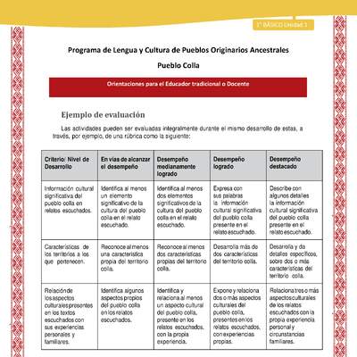 Orientaciones al docente - LC01 - Colla - U1 - Ejemplo de evaluación