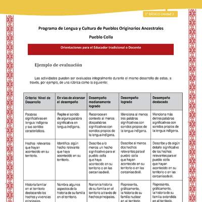 Orientaciones al docente - LC01 - Colla - U2 - Ejemplo de evaluación