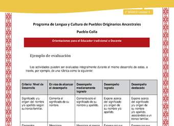 Orientaciones al docente - LC01 - Colla - U3 - Ejemplo de evaluación