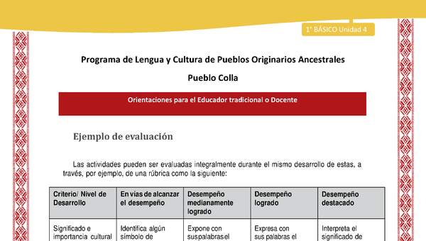 Orientaciones al docente - LC01 - Colla - U4 - Ejemplo de evaluación