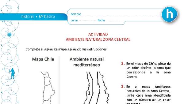 Ambiente natural Zona Central