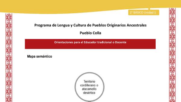 Orientaciones al docente - LC02 - Colla - U1 - Mapa semántico