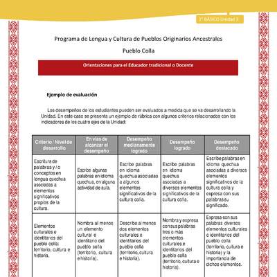 Orientaciones al docente - LC02 - Colla - U3 - Ejemplo de evaluación