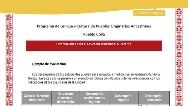 Orientaciones al docente - LC02 - Colla - U3 - Ejemplo de evaluación