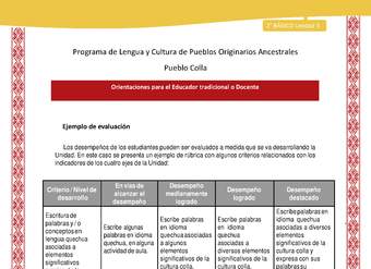 Orientaciones al docente - LC02 - Colla - U3 - Ejemplo de evaluación