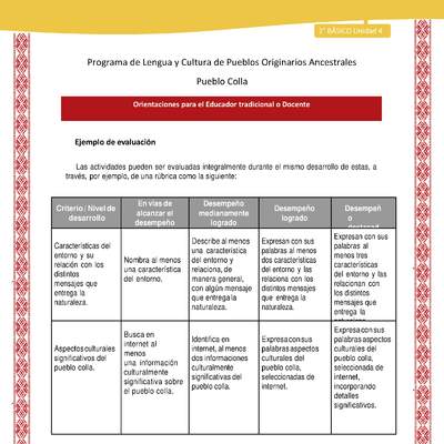 Orientaciones al docente - LC02 - Colla - U4 - Ejemplo de evaluación