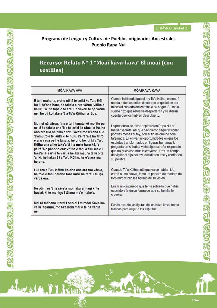 Relato N°1: El moai (con costillas)