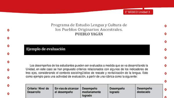 Ejemplo de evaluación