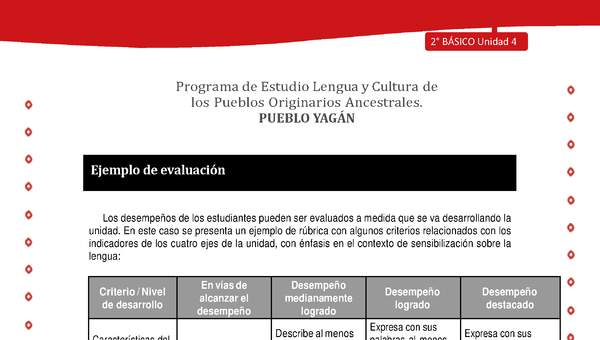 Ejemplo de evaluación