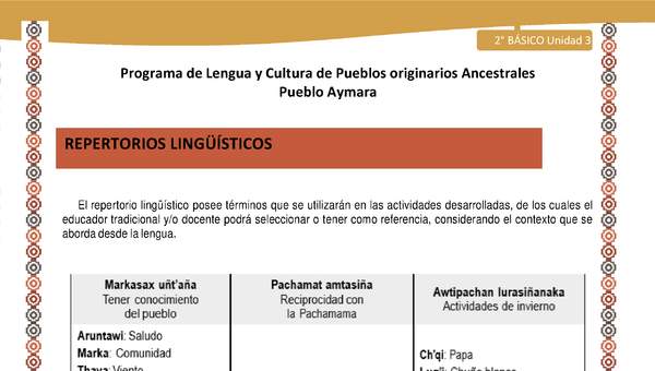  Orientaciones al docente - LC02 - Aymara - U03 - Repertorios lingüísticos