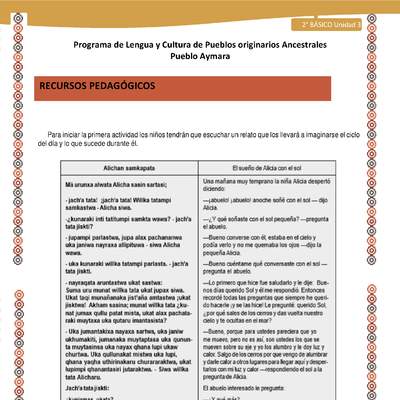  Orientaciones al docente - LC02 - Aymara - U03 - Recursos pedagógicos