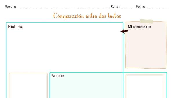 Comparación entre dos textos