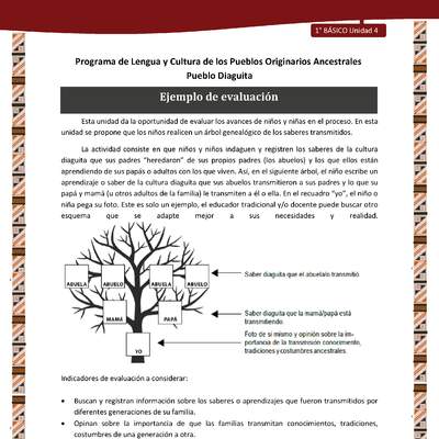 Ejemplo de evaluación