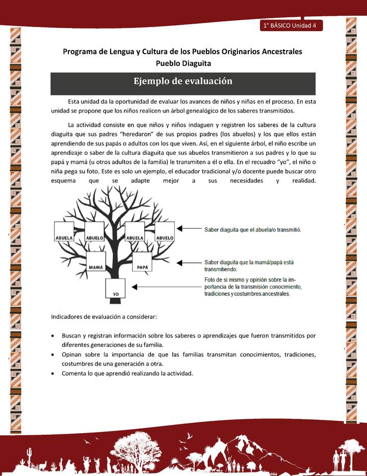 Ejemplo de evaluación