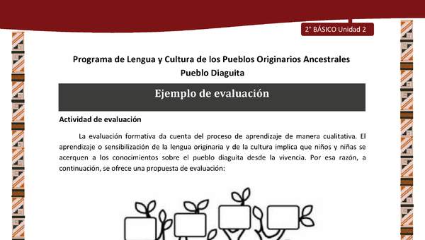 Ejemplo de evaluación