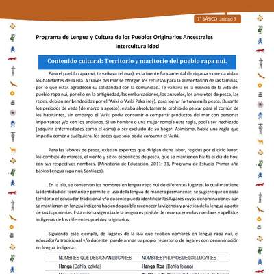 Contenido cultural: Territorio y maritorio del pueblo rapa nui