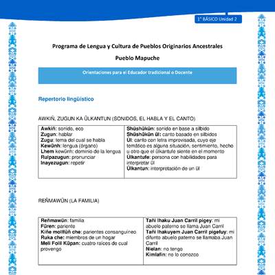 Orientaciones al docente - LC01 - Mapuche - U2 - Repertorio lingüístico