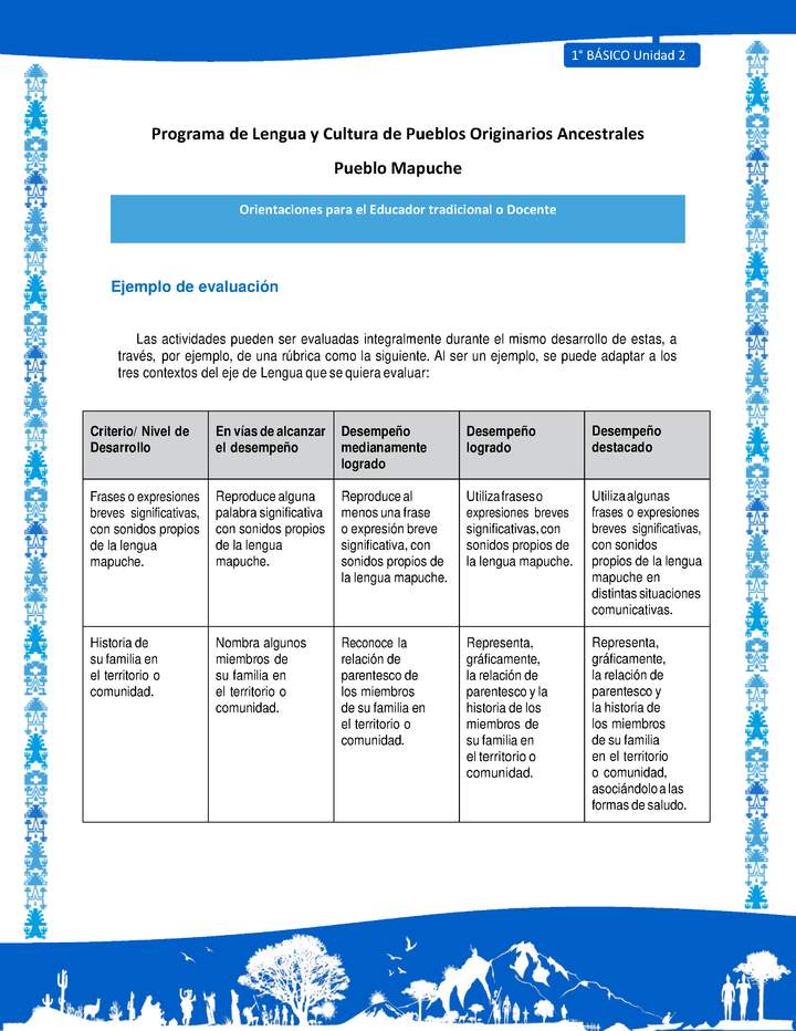 Orientaciones al docente - LC01 - Mapuche - U2 - Ejemplo de evaluación