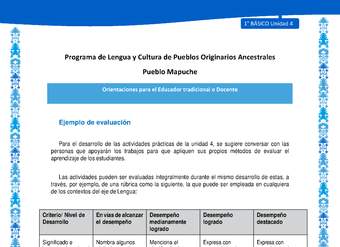 Orientaciones al docente - LC01 - Mapuche - U4 - Ejemplo de evaluación