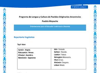 Orientaciones al docente - LC02 - Mapuche - U1 - Repertorio lingüístico