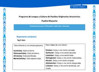 Orientaciones al docente - LC02 - Mapuche - U1 - Repertorio sintáctico