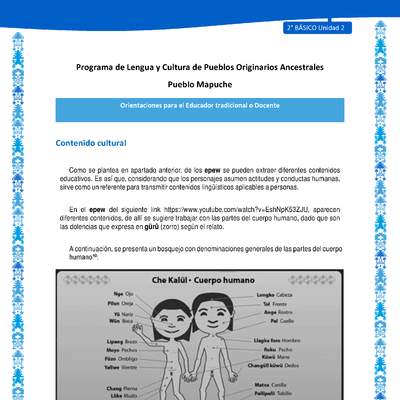 Orientaciones al docente - LC02 - Mapuche - U2 - Contenido cultural